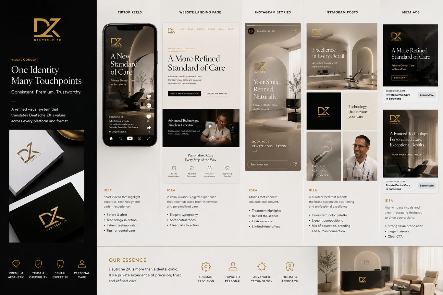 Deutsche ZK identity