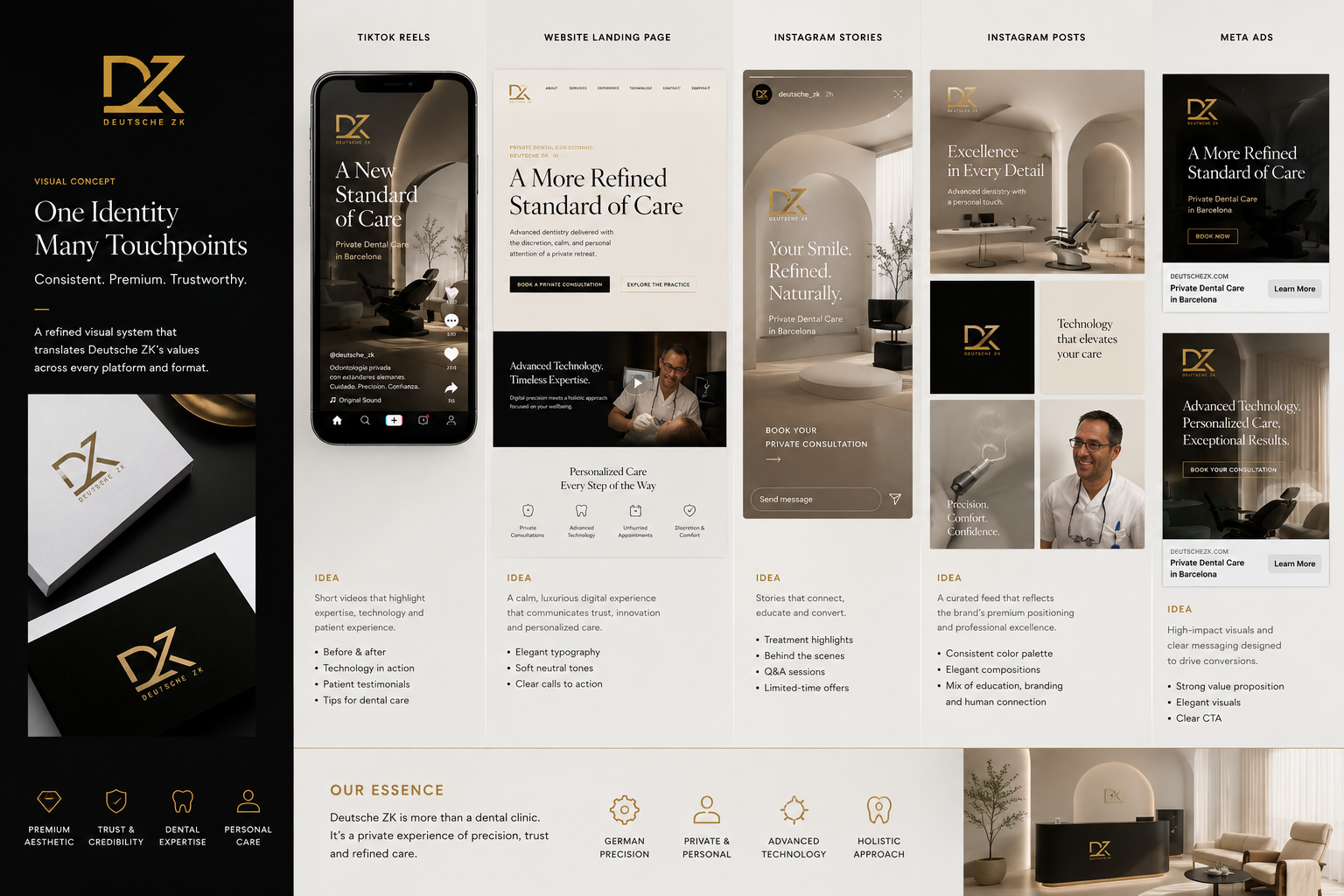 Deutsche ZK identity